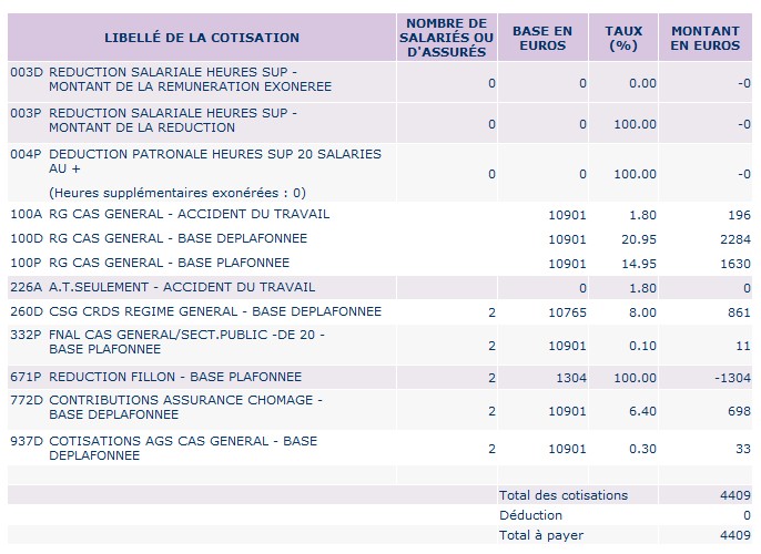 versements mensuels dans la comptabilité des arriérés