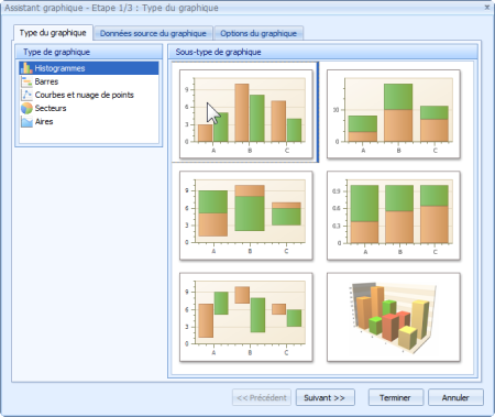 LDVision Statistiques